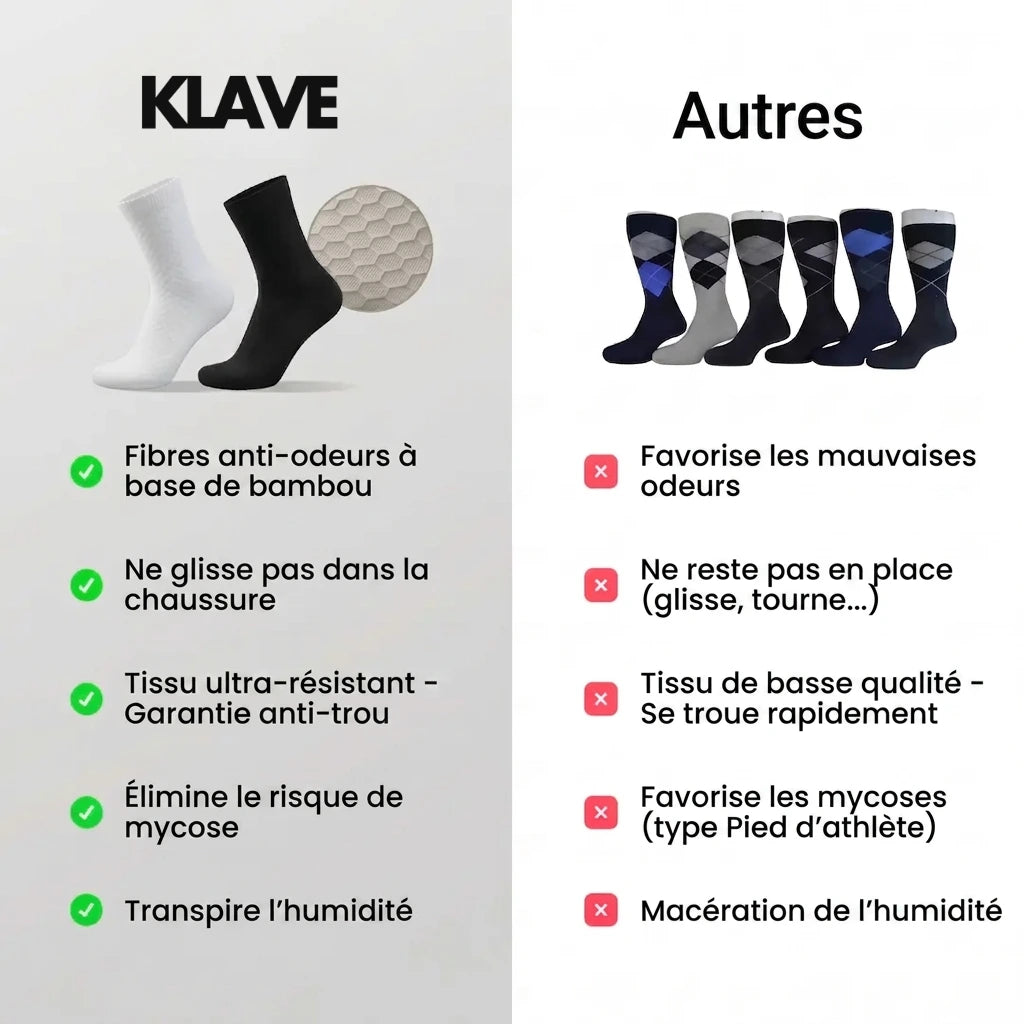 CHAUSSETTES KLAVE MI-MOLLET EN FIBRE DE BAMBOU PREMIUM