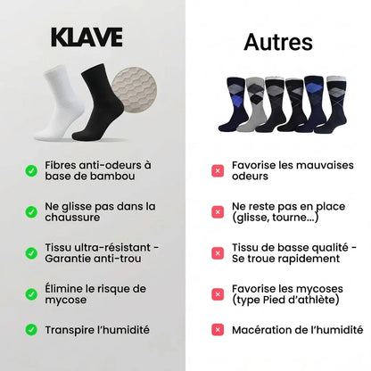 CHAUSSETTES KLAVE MI-MOLLET EN FIBRE DE BAMBOU PREMIUM