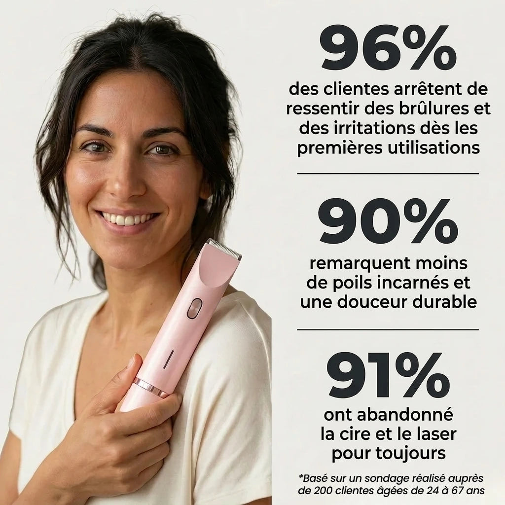 RASOIR 2 EN 1 MAILLOT & CORPS KLAVE™