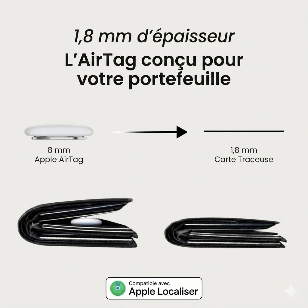 Carte Onyx Tracker